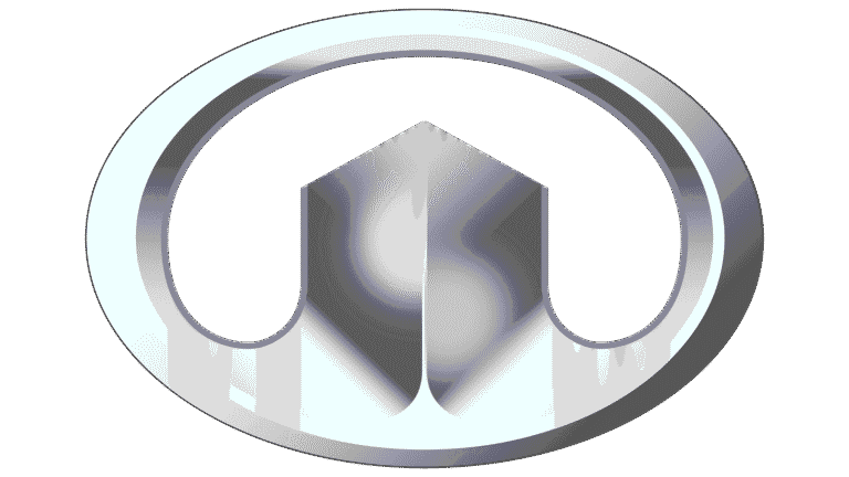 品牌名称 : 品牌简述在此输入。